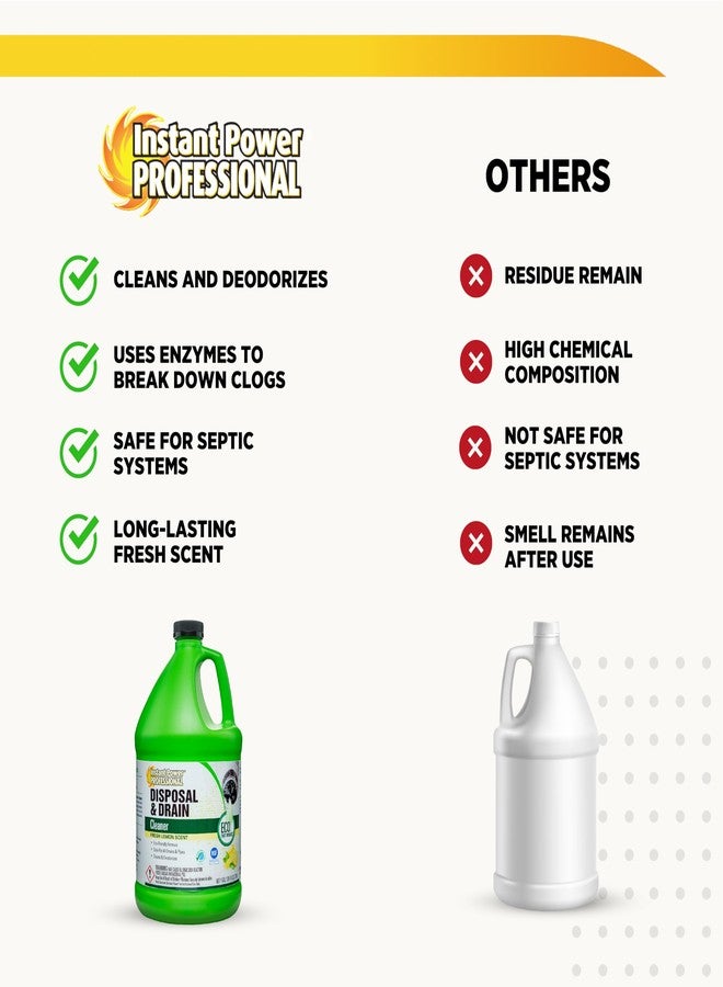 Instant Power Professional Disposal and Drain Cleaner - Keeps all Drains Clear and Running, Cleans and Deodorizes, Safe for Septic Tanks, 1 Gal - Image 3
