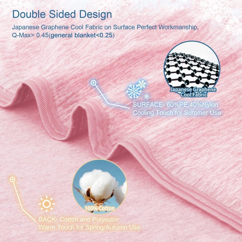 CHOSHOME Cooling Blanket for Hot Sleepers Lightweight Summer Cold Thin Blankets for Sleeping, Hot Flashes Night Sweats, Soft Blanket for Bed, Twin Size, Pink - Image 3