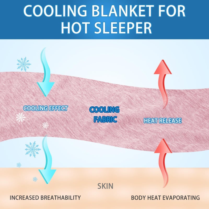 CHOSHOME Cooling Blanket for Hot Sleepers Lightweight Summer Cold Thin Blankets for Sleeping, Hot Flashes Night Sweats, Soft Blanket for Bed, Twin Size, Pink - Image 2