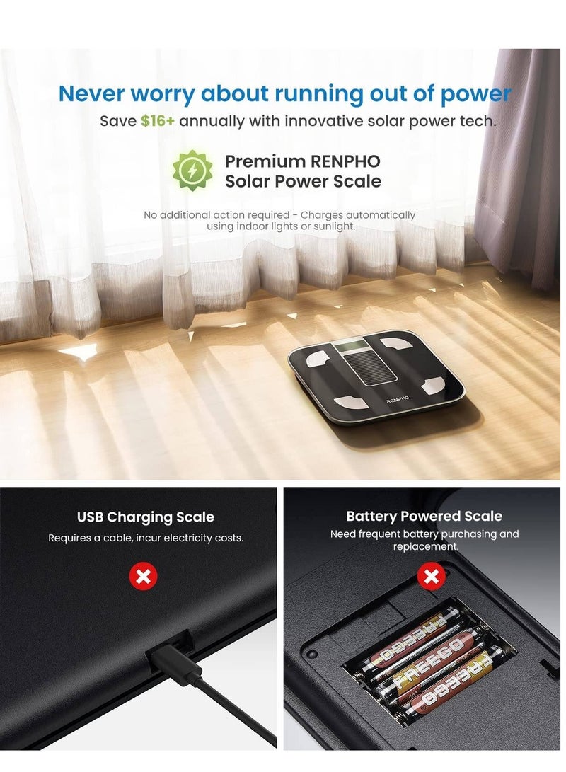 RENPHO Scale for Body Weight, Battery-Free Solar Power Digital Bathroom Smart Scale Bluetooth Body Fat Scale - Image 4