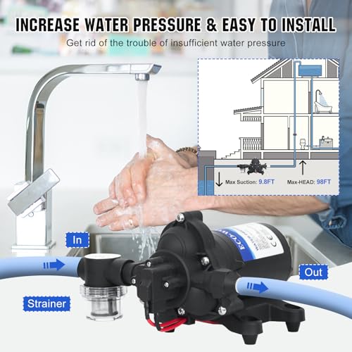 ECO-WORTHY RV Fresh Water Pump 12V DC 3.5GPM 45PSI with Pressure Switch, 12Volt Self Priming Water Pressure Diaphragm Pump On demand for RV Yacht Camper Sprayer Food Truck Black - Image 5