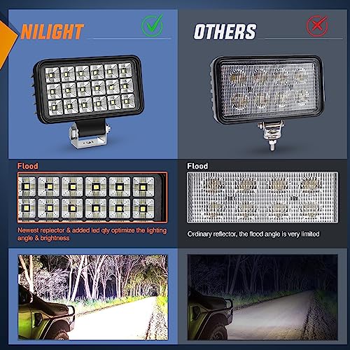 Nilight 4.4 Inch Square Utility LED Work Light W/Integrated Toggle Switch, 2PCS 36W 150° Flood Lamp for Offroad Heavy Equipment Vehicles Truck Tractor Golf Cart Boat ATV UTV - Image 3