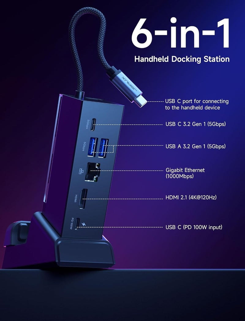 JSAUX Docking Station & 100W Charger for ROG Xbox Ally X (2025)/ROG Ally X/Steam Deck/Legion Go, 6-in-1 Dock with HDMI 4K@120Hz, Gigabit Ethernet, Dual USB A & USB C 3.2 Gen 1, 100W Charging - HB0609 - Image 5