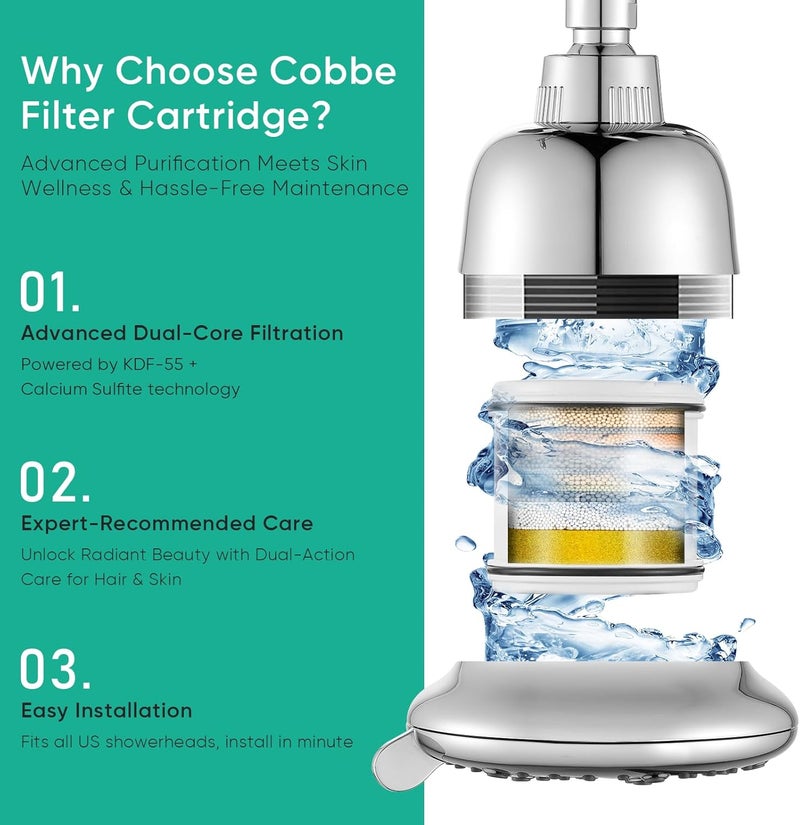 Cobbe 2 Pack Replacement Filters for Fixed Showerheads - Water Softener Filters Beads for Hard Water - Remove Chlorine - Reduces Dry Itchy Skin - Image 2