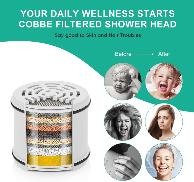 Cobbe 2 Pack Replacement Filters for Fixed Showerheads - Water Softener Filters Beads for Hard Water - Remove Chlorine - Reduces Dry Itchy Skin - Image 3