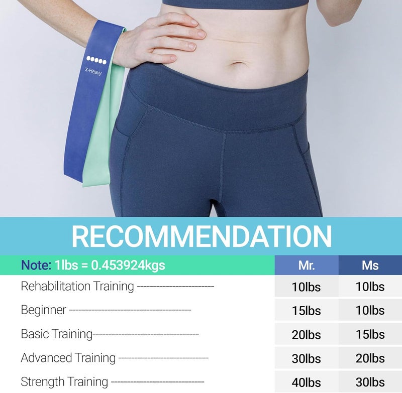 TechStone Resistance Bands Set for Men and Women, Pack of 5 Different Levels Elastic Band for Home Gym Long Exercise Workout – Great Fitness Equipment for Training, Yoga – Free Carrying Bag - Image 5