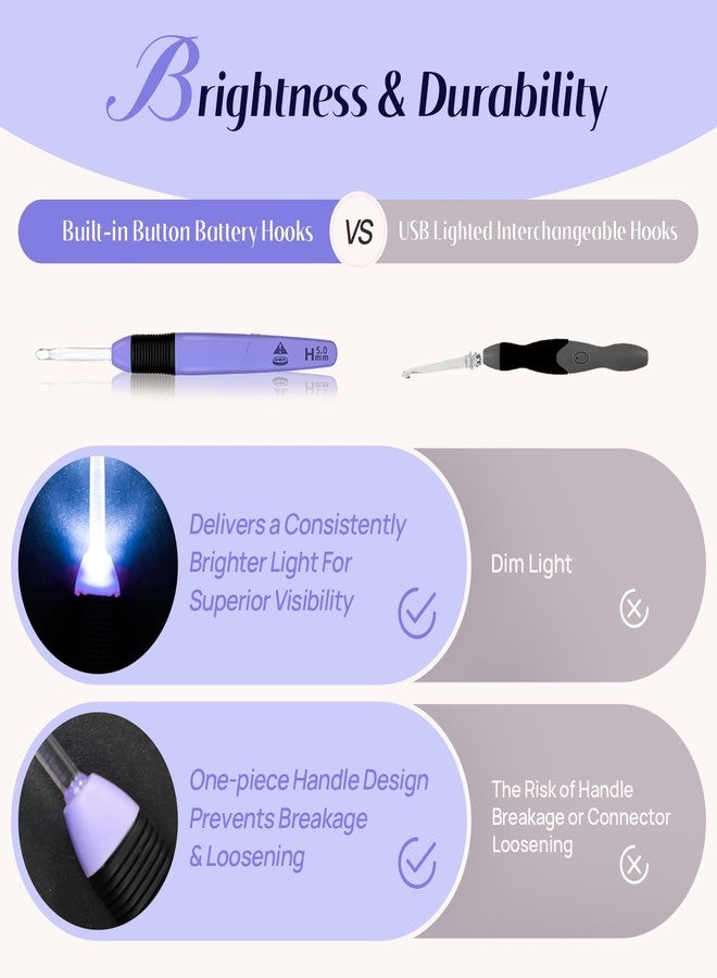 Lewhoo LED Lighted Crochet Hooks Counting 4.0-6.0mm - Image 3