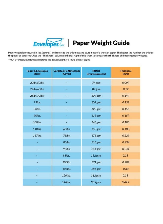 إنفيلوبس.كوم مظاريف دعوة Luxpaper A8 | قشر واضغط | 5 1/2 بوصة × 8 1/8 بوصة | كاندي بينك | 80 رطل. نص | 50 الكمية  - Image 3