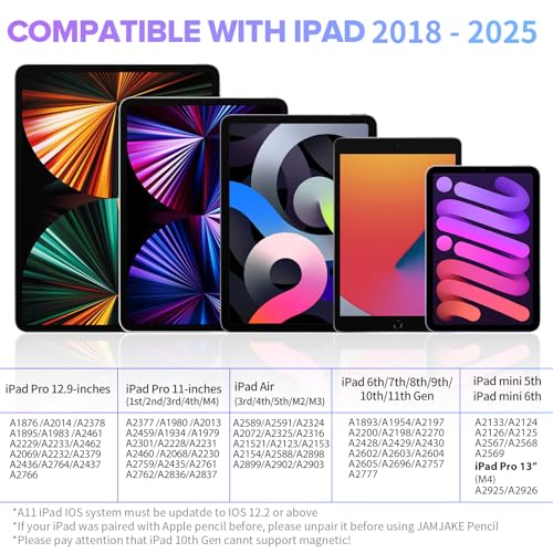 JAMJAKE Stylus Pen for iPad 6th-11th Generation-2X Fast Charge Active Pencil Compatible with 2018-2025 Apple iPad Pro 11"/12.9"/M4, iPad Air 3/4/5/M2/M3,iPad mini 5/6 Gen-Purple - Image 2