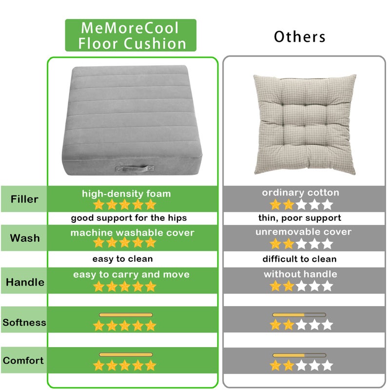 MeMoreCool Square Floor Pillow for Adults and Kids, Large Meditation Cushion with Thick Foam and Washable Tufted Cover, 24-Inch Grey Seat for Sitting and Yoga - Image 2