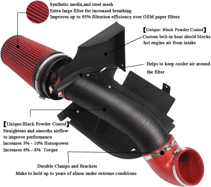 MOOSUN 4" inches Performance Cold Air Intake Kit with Filter & Powder Coated Intake Tube Pipe for 99-06 GMC Chevy 1999 2000 2001 2002 2003 2004 2005 2006 V8 4.8L/5.3L/6.0L (Black&Red) - Image 2