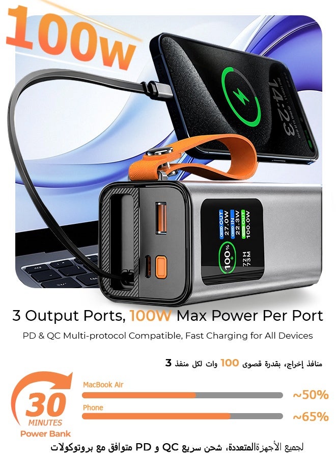 20000mAh 100W Fast Charging Power Bank with Built-in Retractable Type-C Cable & Flashlight, HD Digital Display Portable Charger, 2 Input 3 Output, Flight Approved - Silver - Image 3