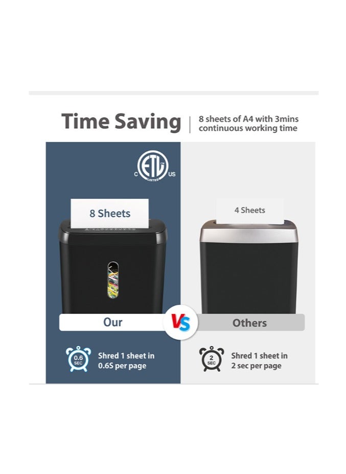 Gasin Paper Shredder-Powerfull, 8-Sheet Strip Cut With 3.17-Gallon Basket, P-2 Security Level, 3-Mode Design Shred CD & Credit Card, Durable And Fast With Jam Proof System, Paper Shredder For Home and Office  - Image 4