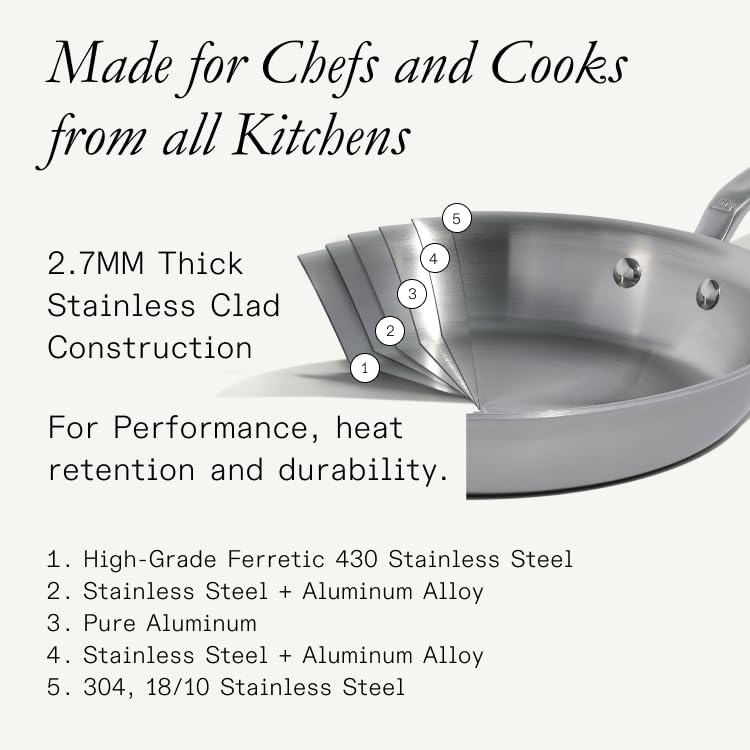 Madein Made In Cookware | 6 Pc Stainless Steel Cookware Set | 5 ply Clad - Includes Frying Pans, Saucepan, and Stock Pot | Professional Grade | Crafted in Italy | Induction Compatible - Image 2