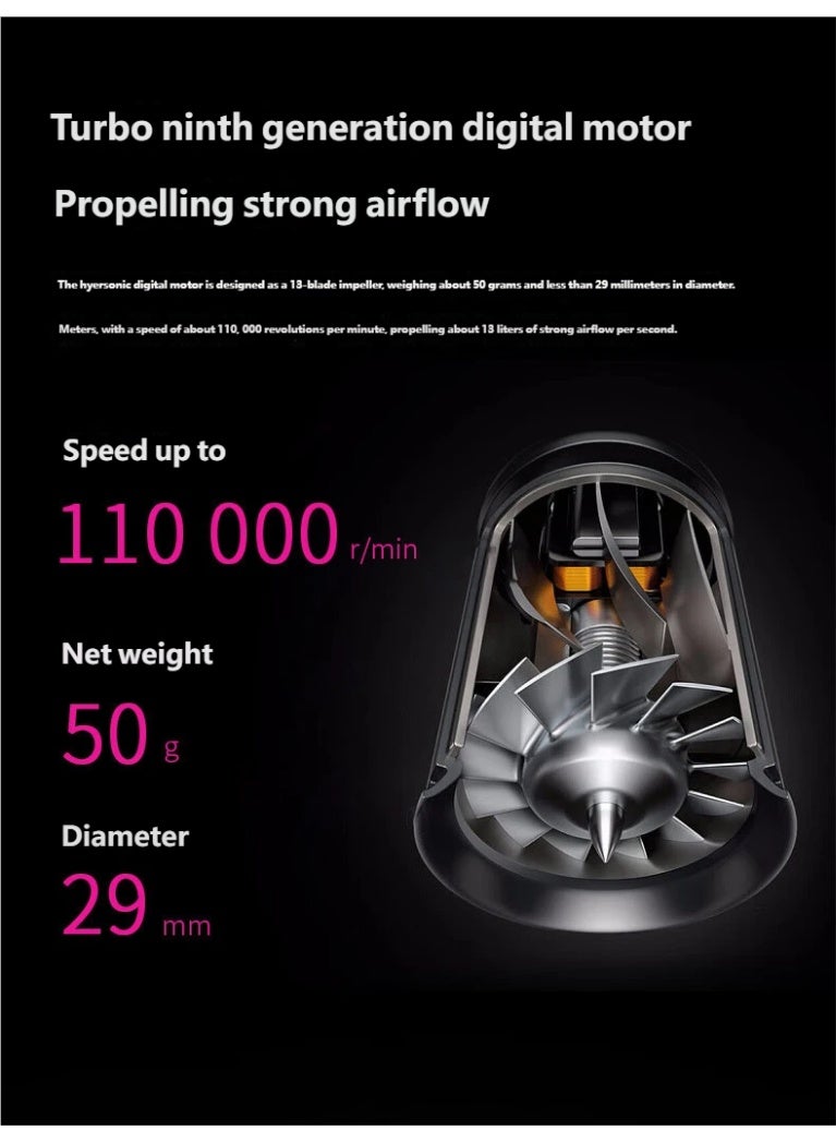 Bladeless Hair Dryer with 200 Million Negative Ions, 230,000 RPM High-Speed Motor, 5 Nozzle Attachments, Wall-Mounted Stand, Professional Salon, Hotel & Home Use - Image 3