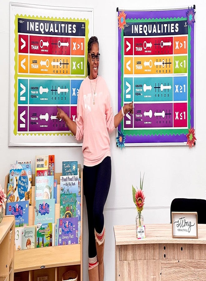 Sproutbrite Educational Math Posters Inequalities Order of Operations Mathematics Classroom Banner Decorations for Teachers - Banners Bulletin Board and Wall Decor for Elementary and Middle School - Image 5