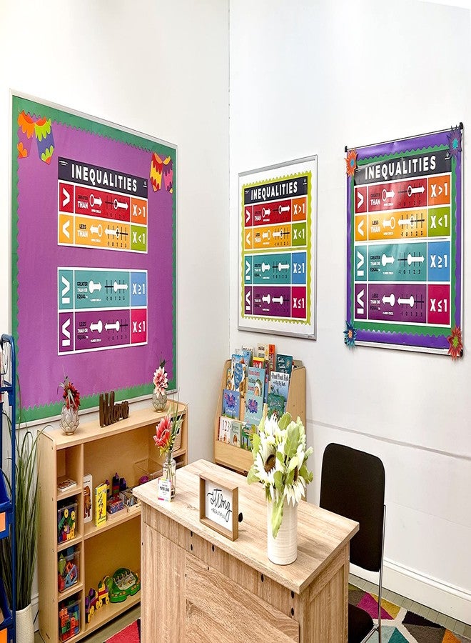 Sproutbrite Educational Math Posters Inequalities Order of Operations Mathematics Classroom Banner Decorations for Teachers - Banners Bulletin Board and Wall Decor for Elementary and Middle School - Image 3