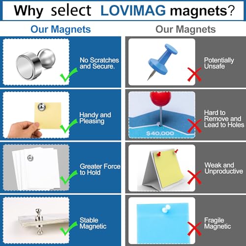 LOVIMAG Fridge Magnets 18Pcs Refrigerator Whiteboard Small Strong Magnet Classroom Kitchen Accessories Decorative Locker Set Decor Must Haves Office Calendar Refrigerador Magnetic Cute Crafts Silver - Image 4