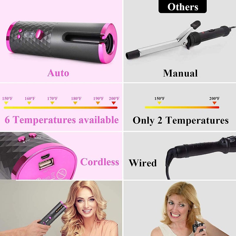 Deoxys Cordless Auto Curler Automatic Curling Iron Rechargeable Auto Hair Curler with 6 Temperature Timer Settings Auto ShutOff Portable Curling Wand for Hair Styling Anytime AnywhereDE24 - Image 4