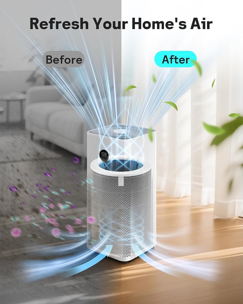 Leemone Replacement Filter Compatible with Xiaomi 2, 2h, 2s, 2pro, 3, 3c, 3h, 3pro Smart Air Purifier, with H13 True HEPA and Activated Carbon, 3-Stage Filtration Capture 99.97% of Airborne Particles - Image 3