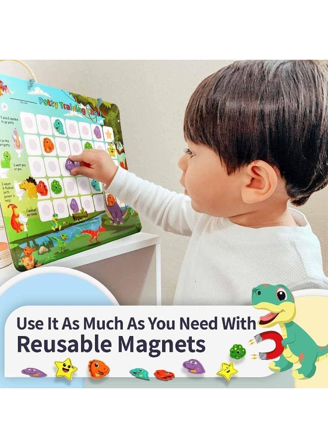 Putska Potty Training Chart with 35 Stickers, 3 Reminder Stickers and Crown for Toddlers Boys and Girls - Potty Training Rewards for Kids - Dino - Image 5