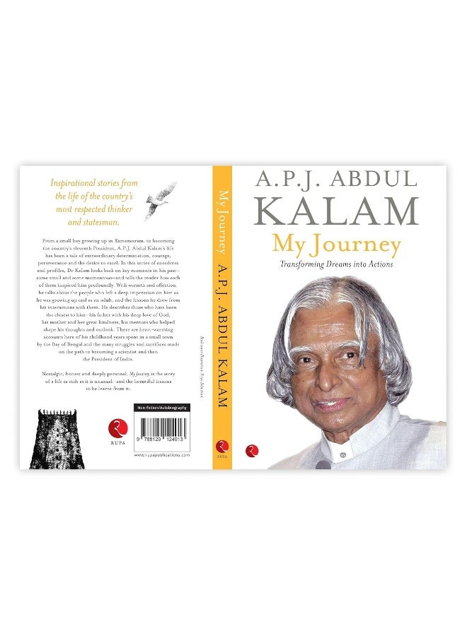 My Journey: Transforming Dreams into Actions - Image 5