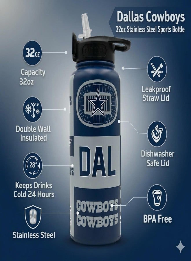 Proformance Home NFL Dallas Cowboys ProPress Local Slogan 32oz Stainless Steel Water Bottle, Press Top Lid - Image 3