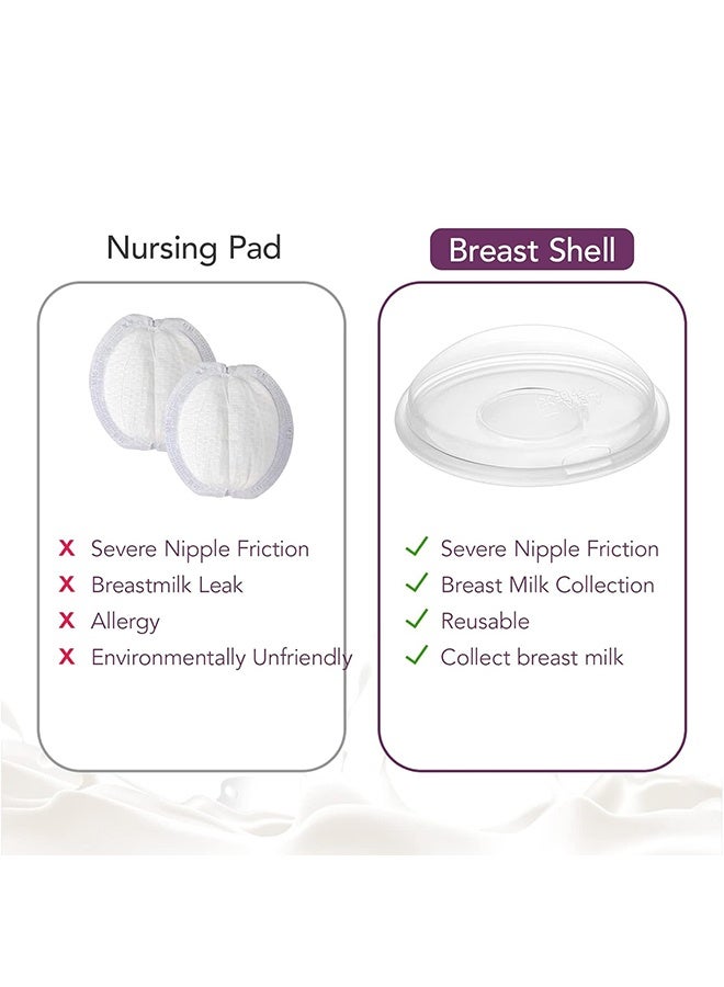Milk Collector for Breastfeeding, Breast Shell & Milk Catcher, Reusable Silicone Sore Nipples Breast Milk Saver 2PCS - Image 3