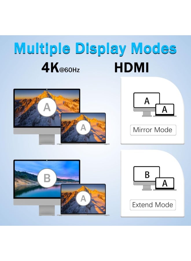 ريدراجون موزع USB-C 9 في 1 مع حاوية SSD لـ M.2 NVMe، موزع HDMI بدقة 4K بمعدل 60 هرتز، شحن PD بقوة 100 وات، إيثرنت بسرعة 1 جيجابت في الثانية، منفذا USB-A 3.1 بسرعة 10 جيجابت في الثانية، قارئ بطاقات SD/TF، ​​صوت 3.5 مم لأجهزة MacBook Pro/XPS/Dell/المزيد  - Image 5