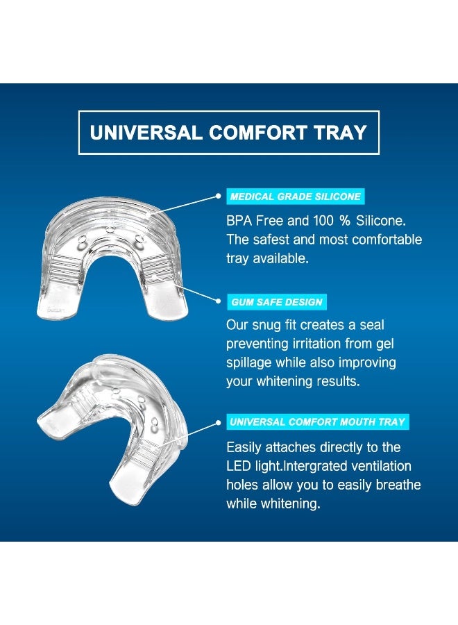 MySmile Teeth Whitening Light with Mouth Trays 5LED Powerful Accelerator Light Integrated with Smart Timer and Long Lasting BatteriesTeeth Whitening Gel Not Included - Image 2