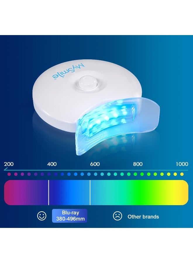 MySmile Teeth Whitening Light with Mouth Trays 5LED Powerful Accelerator Light Integrated with Smart Timer and Long Lasting BatteriesTeeth Whitening Gel Not Included - Image 3