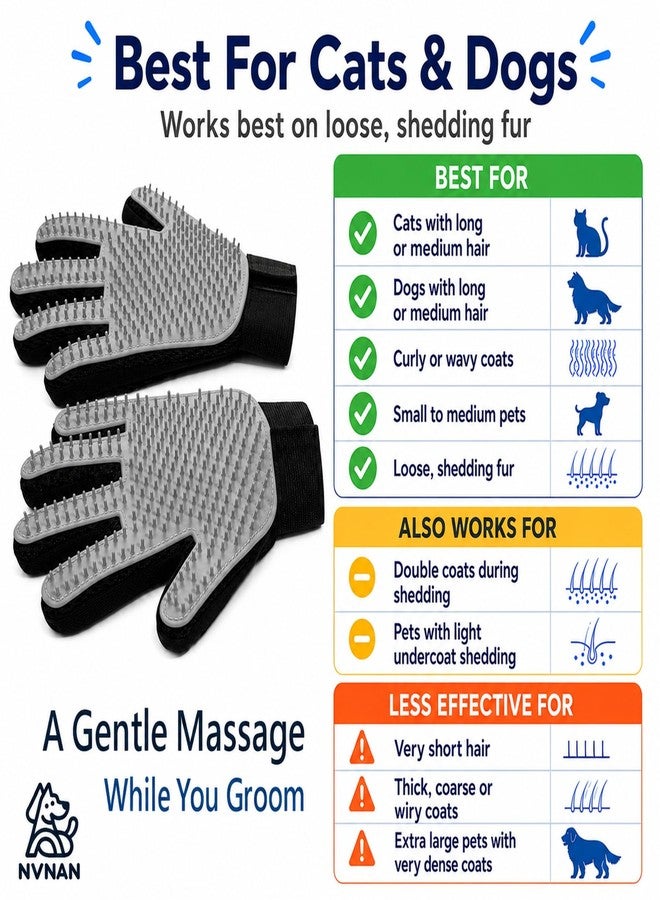 NVNAN Pet Hair Removal Glove for Dogs & Cats, 2-Pack Gray - Image 5