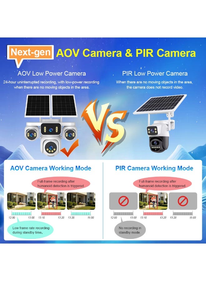 LS VISION 4 Screens AOV Solar Surveillance Cameras 4G 24/7 Recording Outdoor 16X Optical Zoom Auto Tracking 20W Solar Panel IP66，Standard 128GB memory card and built-in 16000mAh battery - Image 3