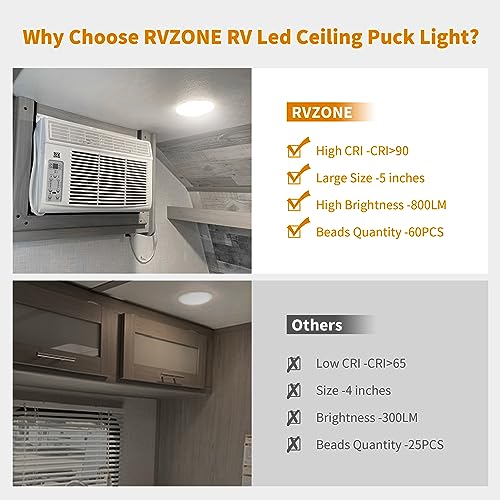 RVZONE RV Lights Interior, 5 Inch Cool White RV LED Ceiling Puck Light Dimmable 12V RV Puck Lights 6000-6500k Transparent Frosted 4.5W RV Ceiling Dome Light for Camper Van Trailer Boat, 5-Pack - Image 5