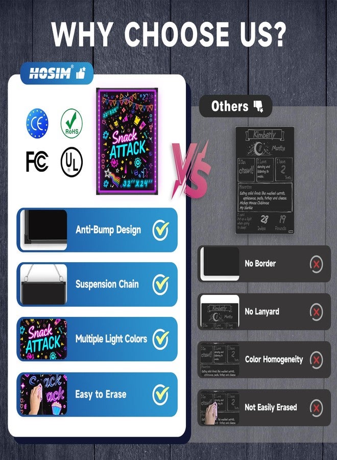 هوشيم لوحة كتابة رسائل LED من هوسيم، مقاس 16 × 12 بوصة، لوحة قائمة طعام مضيئة قابلة للمسح بتأثير النيون مع 8 أقلام تلوين، و7 أوضاع وميض، لوحة كتابة رسائل يمكنك صنعها بنفسك للمطبخ وحفلات الزفاف والعروض الترويجية - Image 4
