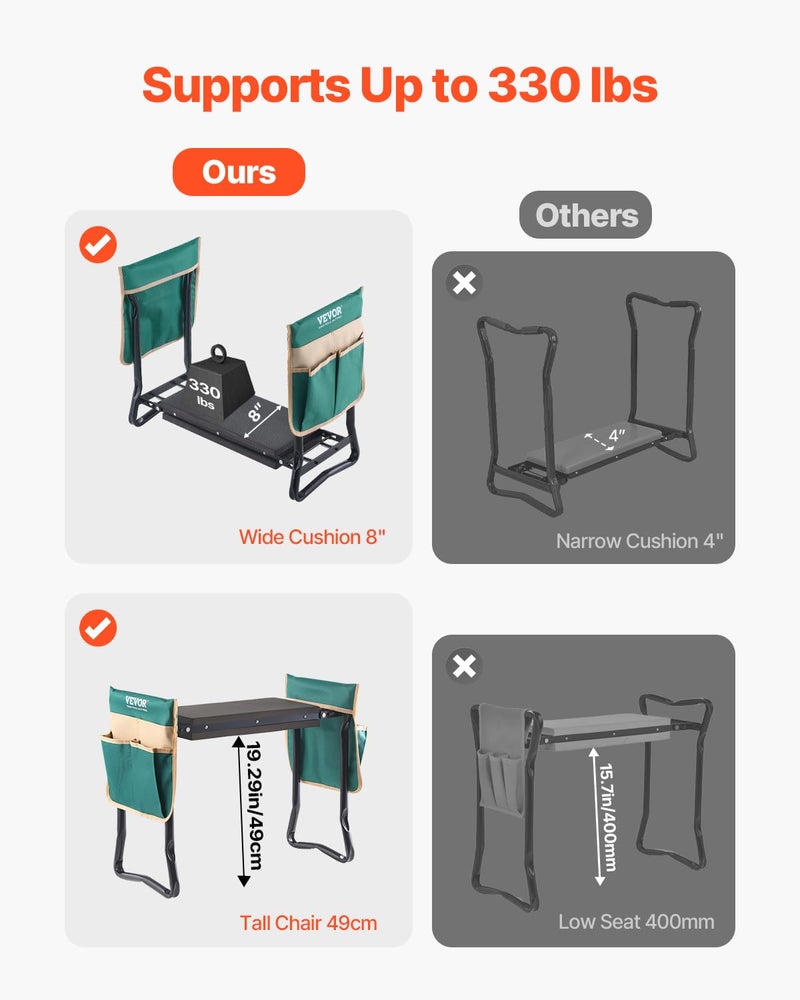 VEVOR Garden Kneeler and Seat, 330 lbs Load Capacity, 8" EVA Wide Pad, Foldable Garden Stool, Kneeling Bench for Gardening with Tool Bag, Gifts for Women, Grandparents, Seniors, Mom and Dad - Image 4
