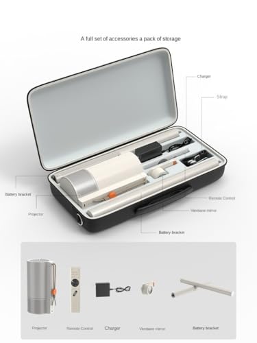 Rokeblau Projector Storage Carrying Case for XGIMI MOGO 3 Pro and Powerbase Stand, Hard EVA Portable Case Perfectly fits with MOGO 3 Pro, Accessories,Shock-Proof, Water-Proof, Drop-Proof - Image 2