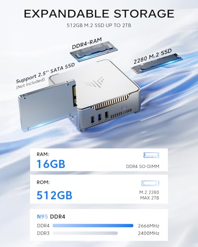 KAMRUI GK3Plus Mini PC, 16GB RAM 512GB M.2 SSD Mini Computers,12th Alder Lake N95 (up to 3.4GHz) Micro PC, 2.5''SSD, Gigabit Ethernet,4K UHD,Three Screen Display, WiFi,BT,VESA/Home/Business Small pc - Image 3