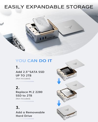 KAMRUI GK3Plus Mini PC, 16GB RAM 512GB M.2 SSD Mini Computers,12th Alder Lake N95 (up to 3.4GHz) Micro PC, 2.5''SSD, Gigabit Ethernet,4K UHD,Three Screen Display, WiFi,BT,VESA/Home/Business Small pc - Image 4