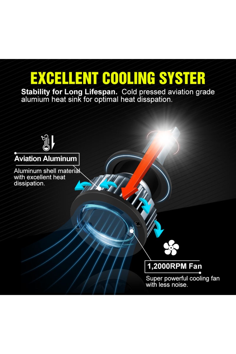 erorex XSTORM Mini Car Headlight H1 H4 H7 LED Bulb H8 H11 9005 HB3 9006 HB4 9004 HB1 9007 HB5 H13 Led Li... - Image 3