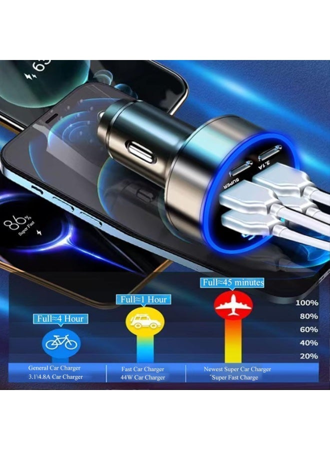 Super Fast Charge USB C Car Phone Charger Adapter 6 in 1 with Voltage Display 250W Multi Port Cigarette Lighter USB Charge for iPhone 16 15 14 13 12 11 Samsung Galaxy Huawei Oneplus Oppo Vivo - Image 2