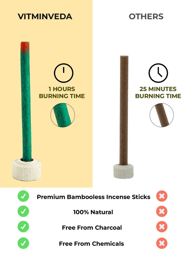 VITMINVEDA Nagchampa Bambooless Incense Stick | Nagchampa Agarbatti | Premium Incense | Luxury Incense | Nagchampa Agarbatti, Dhoop Stick, Free Dhoop Stick Holder (Pack of 1) - Image 4