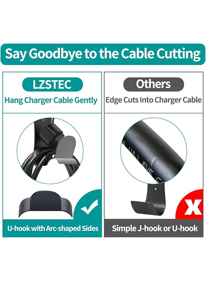 كاست ويف حامل شاحن تيسلا مثبت على الحائط، مع منظم كابلات غير قابل للقطع، للاستخدام الخارجي/الداخلي، حامل كابلات السيارة الكهربائية وحافظة فوهة قابس الشاحن، محول قوس مناسب للطراز 3/Y/S/X - Image 2