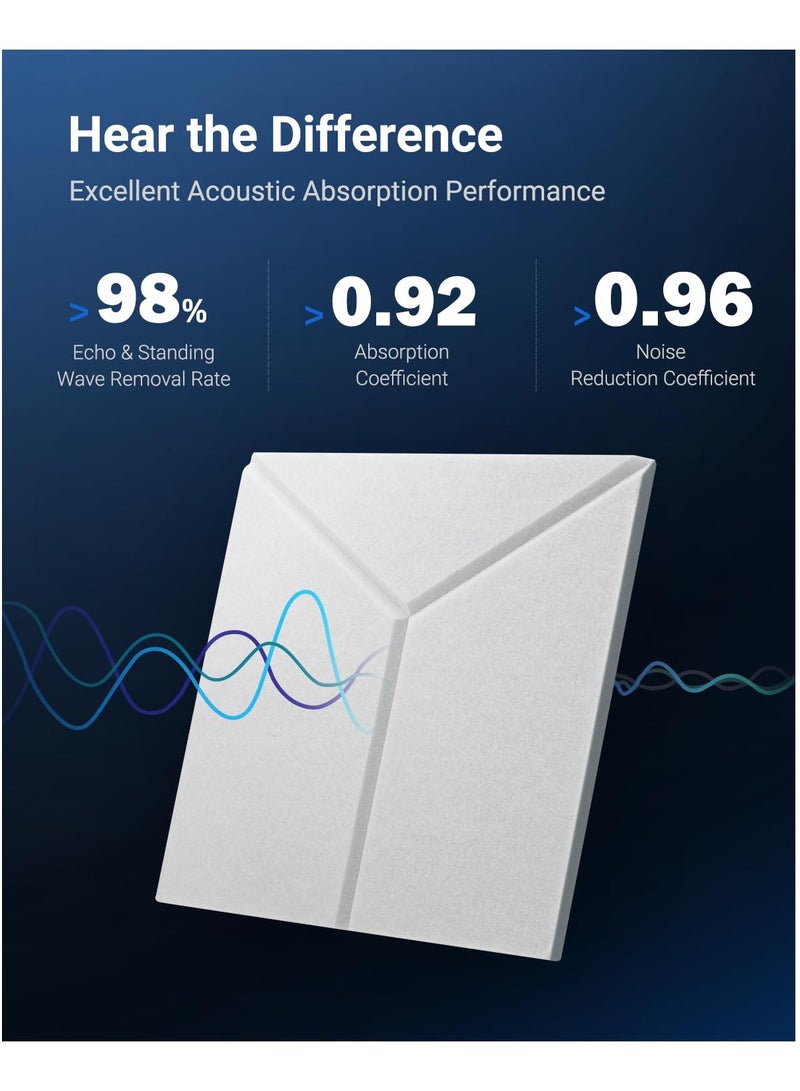 Excefore Soundproof Wall Panels, Self Adhesive Sound Proof Foam Panels for Walls, 12 Pack Y-Line High Density Acoustic Panels, Multi-shapes Sound Panels for Home, Office, Studio, 12" X 10" X 0.4" - Image 2