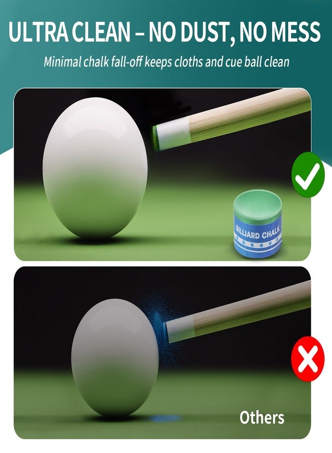 NINGSON Pool Cue Chalk 2 Pack, Premium Round Pool Stick Chalk Billiard Table Accessories for Professional Tournament, Clubs, Bars, Home (Outstanding Performance, Reduce Miscue, Durable)- Green - Image 4