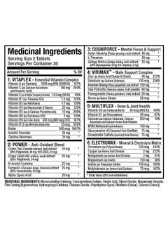 AllMax Nutrition Vitaform Pack Of 60 Tablets  - Image 4