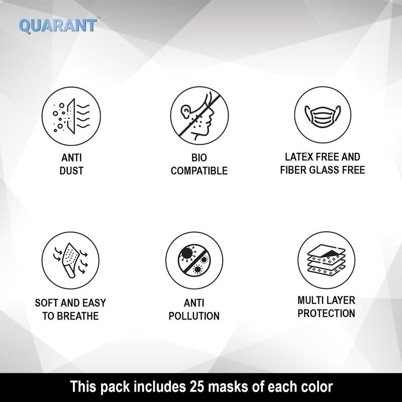 QUARANT Meltblown - Dual SMMS Fabric 4 Ply Designer Protective Face Mask with Nose Clip and Reusable Travel Pouch, Fashion That's Safe (Prism Combo, Pack of 50) for Unisex - Image 3