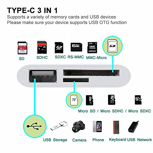 Mepsies SD Card Reader, USB C Micro SD Card Reader, Memory Card Reader, Type C SD/TF Card Reader, Compatible with MacBook, Laptops, Galaxy Phones and More (White) - Image 2