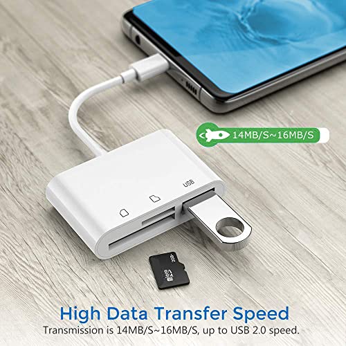 Mepsies SD Card Reader, USB C Micro SD Card Reader, Memory Card Reader, Type C SD/TF Card Reader, Compatible with MacBook, Laptops, Galaxy Phones and More (White) - Image 4