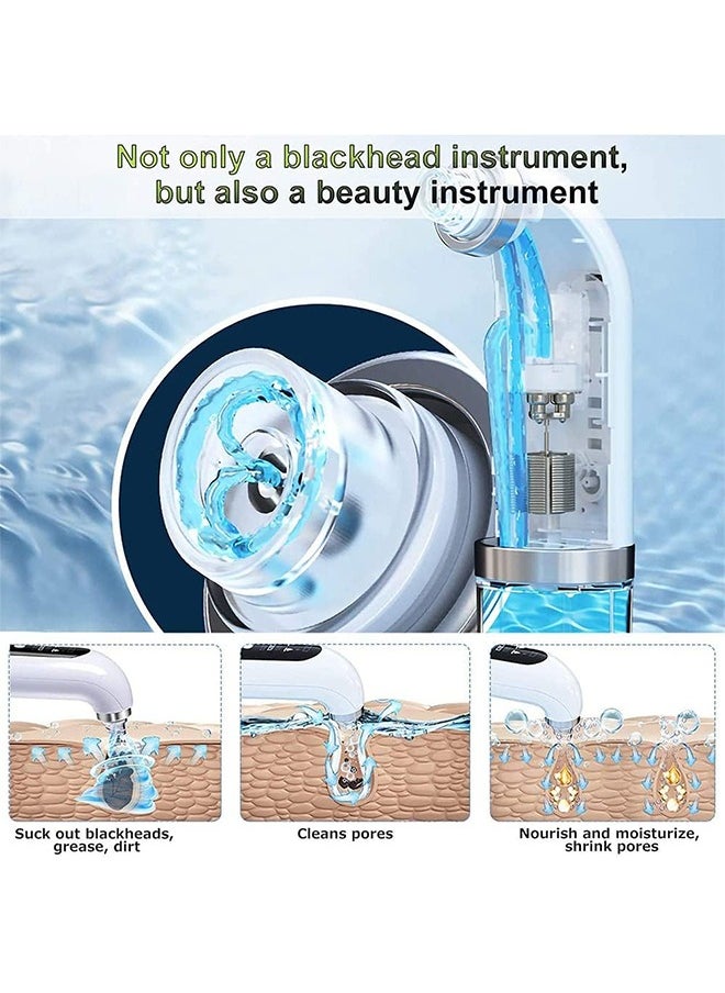 Super Micro Bubblebeauty Instrument, Blackhead Remover Pore Vacuum Cleaner, Comedo Removal Suction Beauty Device, Facial Pore Cleaner with 6 Suction Powers, for Deep Cleansing and Exfoliation - https://f.nooncdn.com/p/pzsku/ZBFBA87B0F4A03C6BC0AFZ/45/_/1724982588/f4149054-3369-4565-b7df-0ae3b2f05de6.jpg?format=jpg&width=original